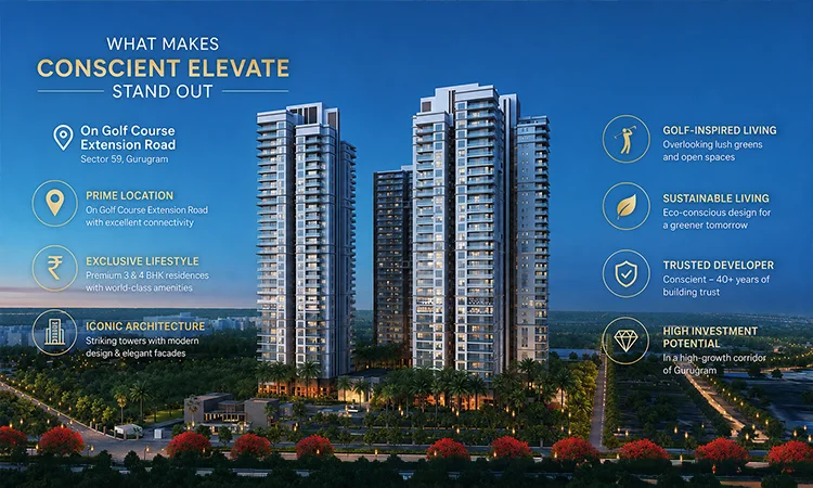 luxury-living-in-gurgaon-what-makes-conscient-elevate